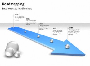 Roadmapping bei PresentationLoad